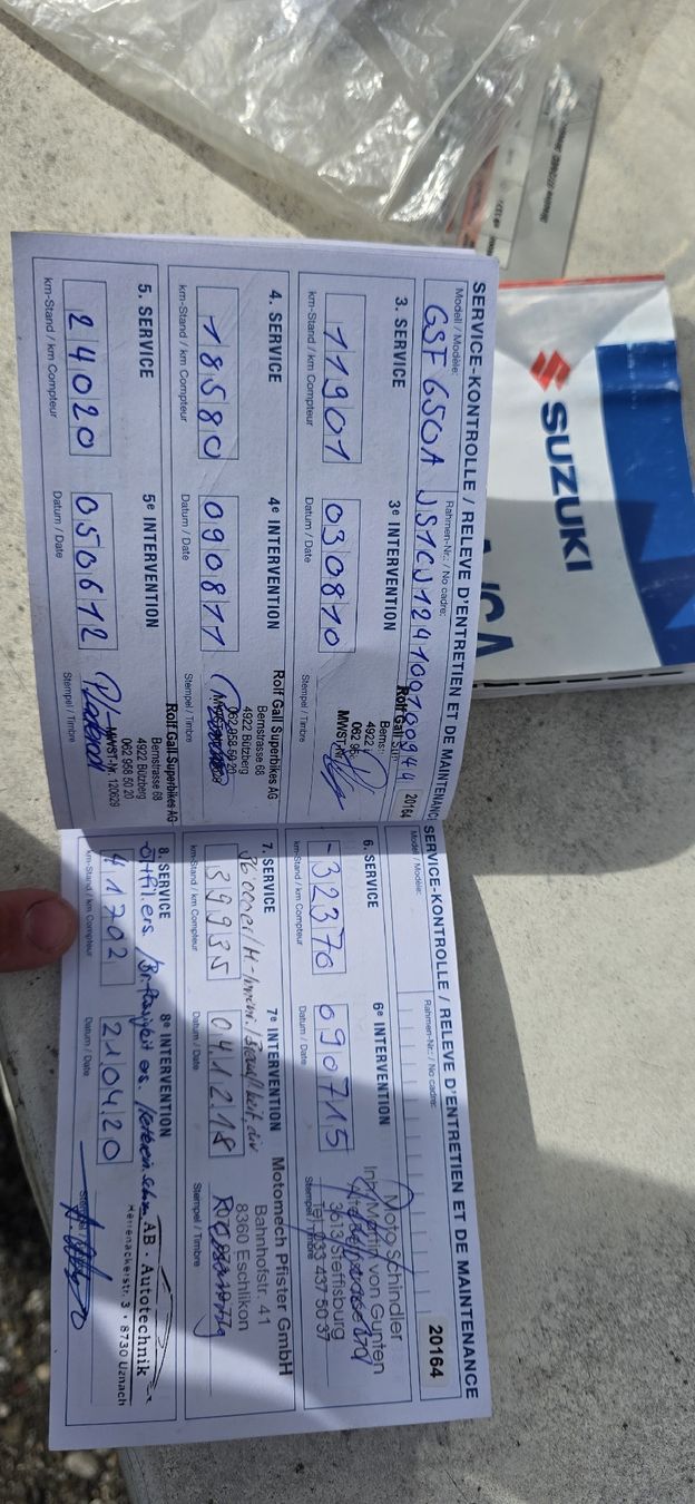 Suzuki Strasse: Suzuki GSF650A Bandit – Gebraucht aus Ottikon von sut_k8xm 6