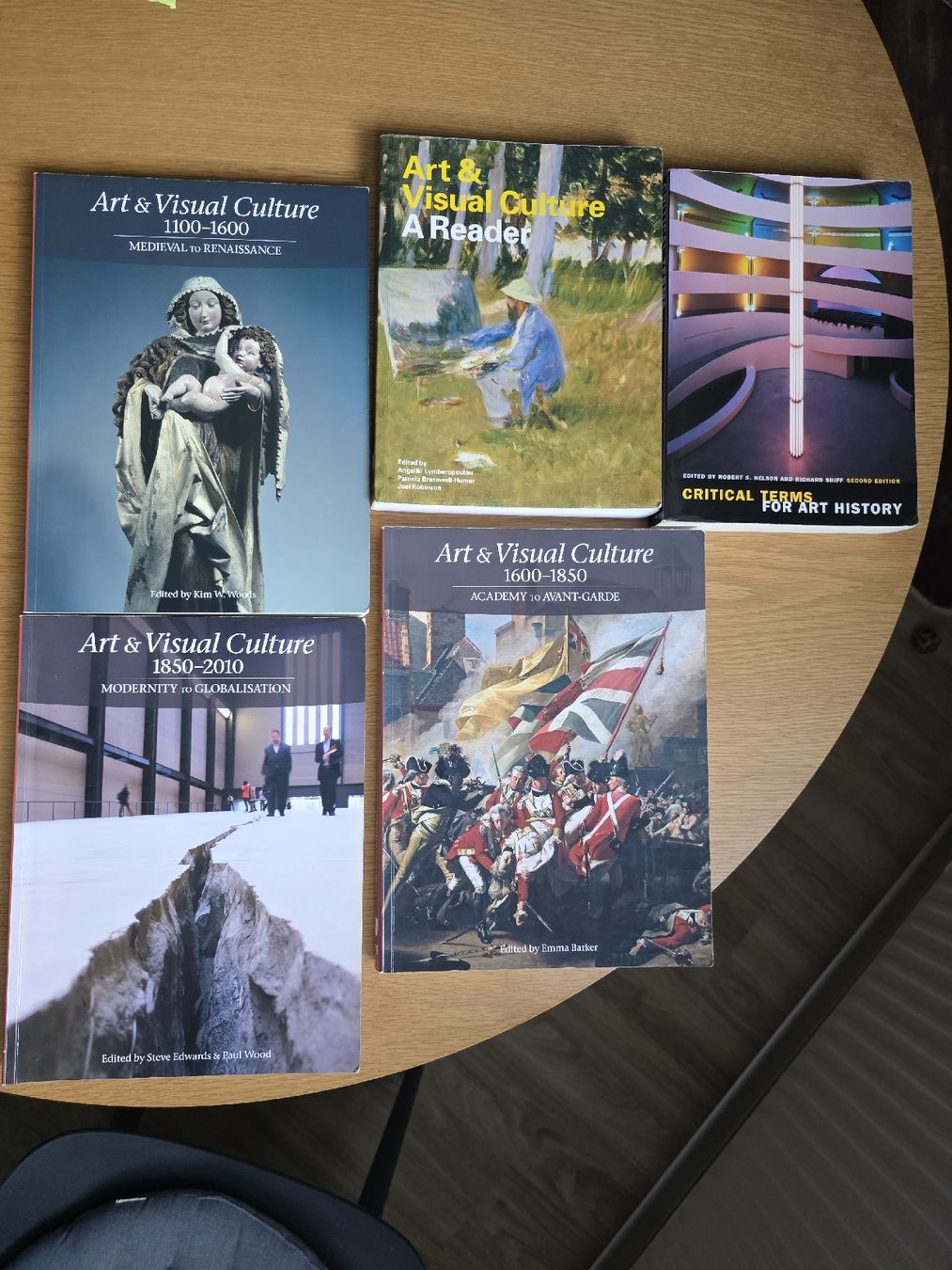 Libri: Kunst Geschichte Bücher. Art History – Usato da Interlaken venduto da NataliiaS