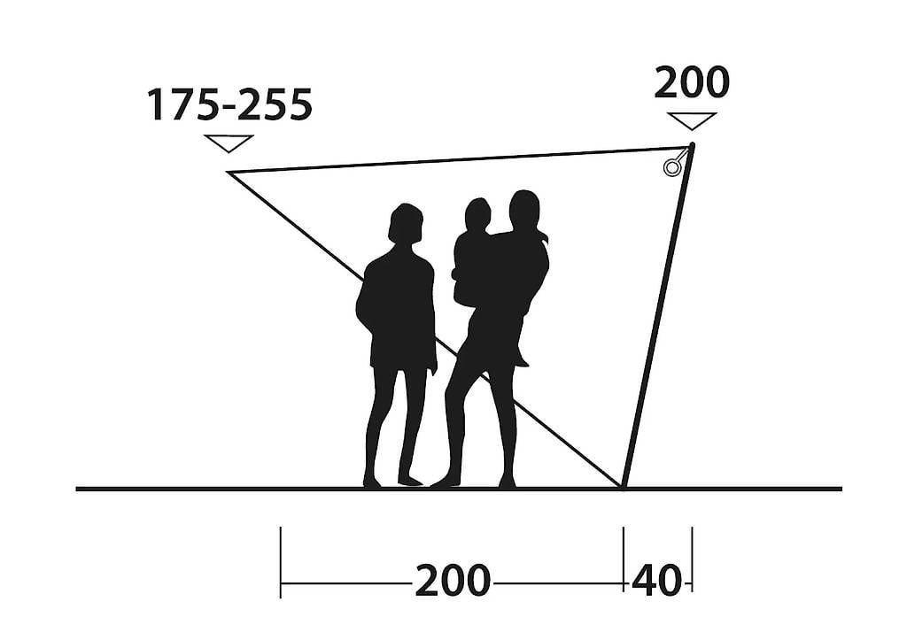 Outwell Verande & Tende da sole: Outwell - Touring Canopy - Busvorzelt – Usato da Münchenstein venduto da Nuedeli17 3