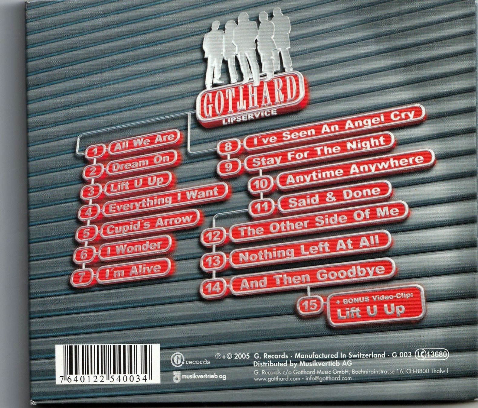 CD: CD Serie 14 – Usato da Oberdorf NW venduto da Jockey71 5