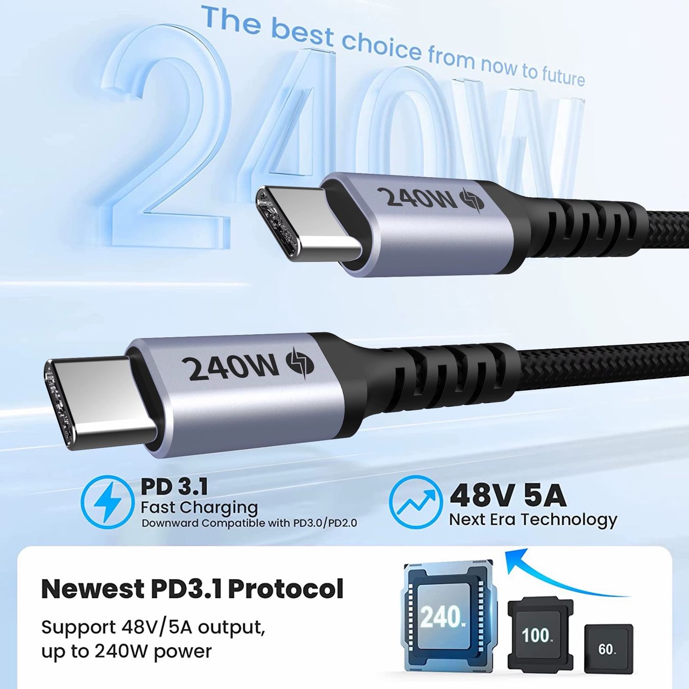 Cavi: Neues USB-C Ladekabel 240W  - 2 Meter -  PD 3.1 – Nuovo e nell'imballaggio originale da Olten venduto da Lamb_of_God 2