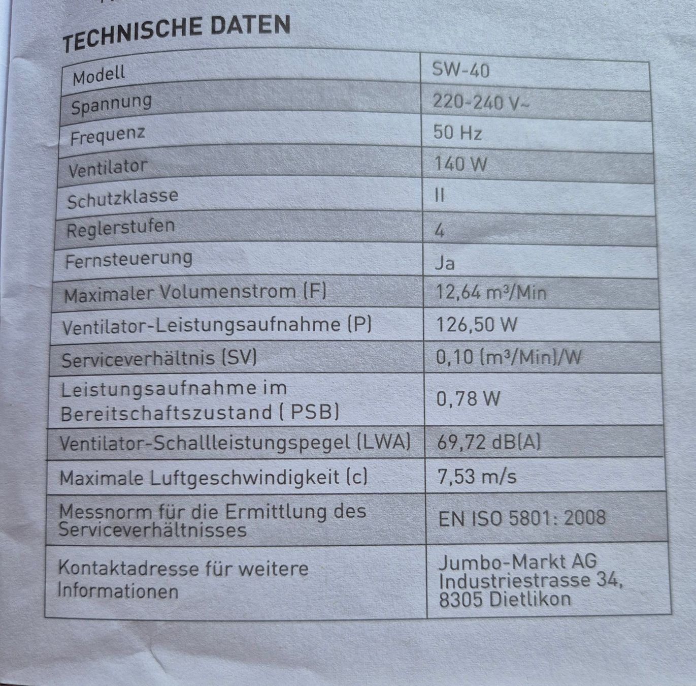 Ventilatoren: Luftkühler ayce SW-40 – Gebraucht aus Grüt (Gossau ZH) von Simau 4
