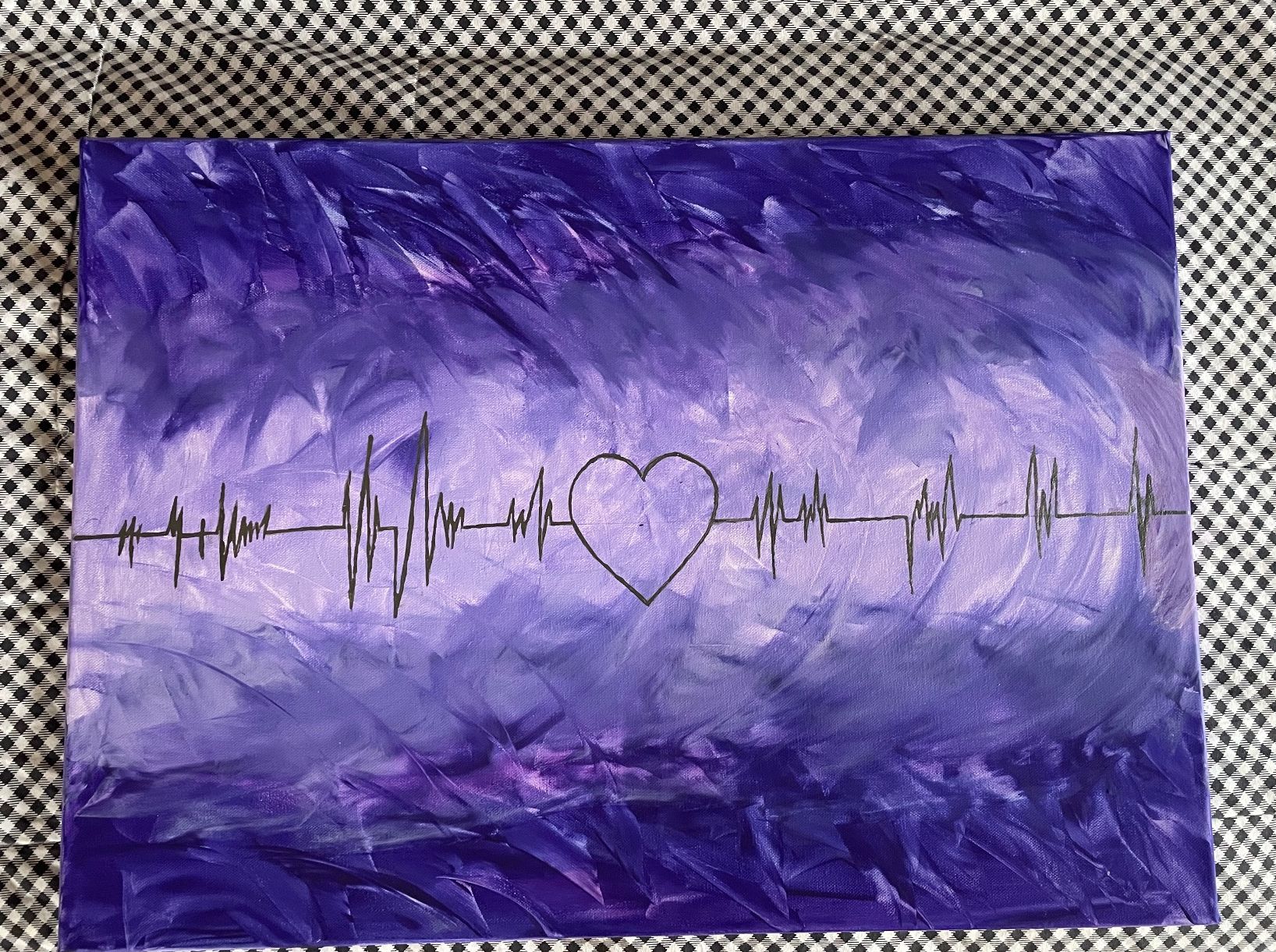 Dipinti: Acrylbild – Usato da Zürich venduto da mir_c2zn