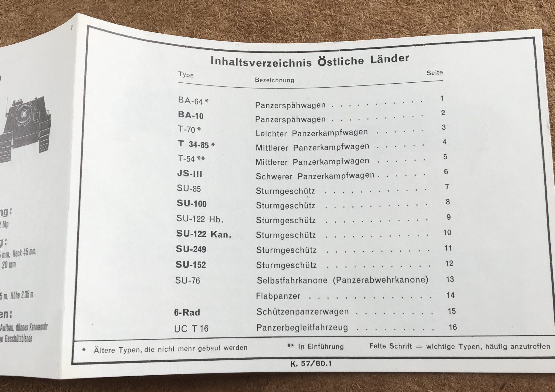 Schweizer Armee Uniformen: SCHWEIZER ARMEE 1957 PANZERKAMPFWAGEN UND 1.TEIL – Gebraucht aus Ostermundigen von wini63 5