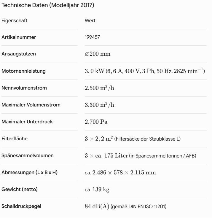 Al-ko Toutes les machines: Absauganlage AL-KO AAS 3013 MIT AFB – D'occasion à Langnau i. E. par Werkla 8