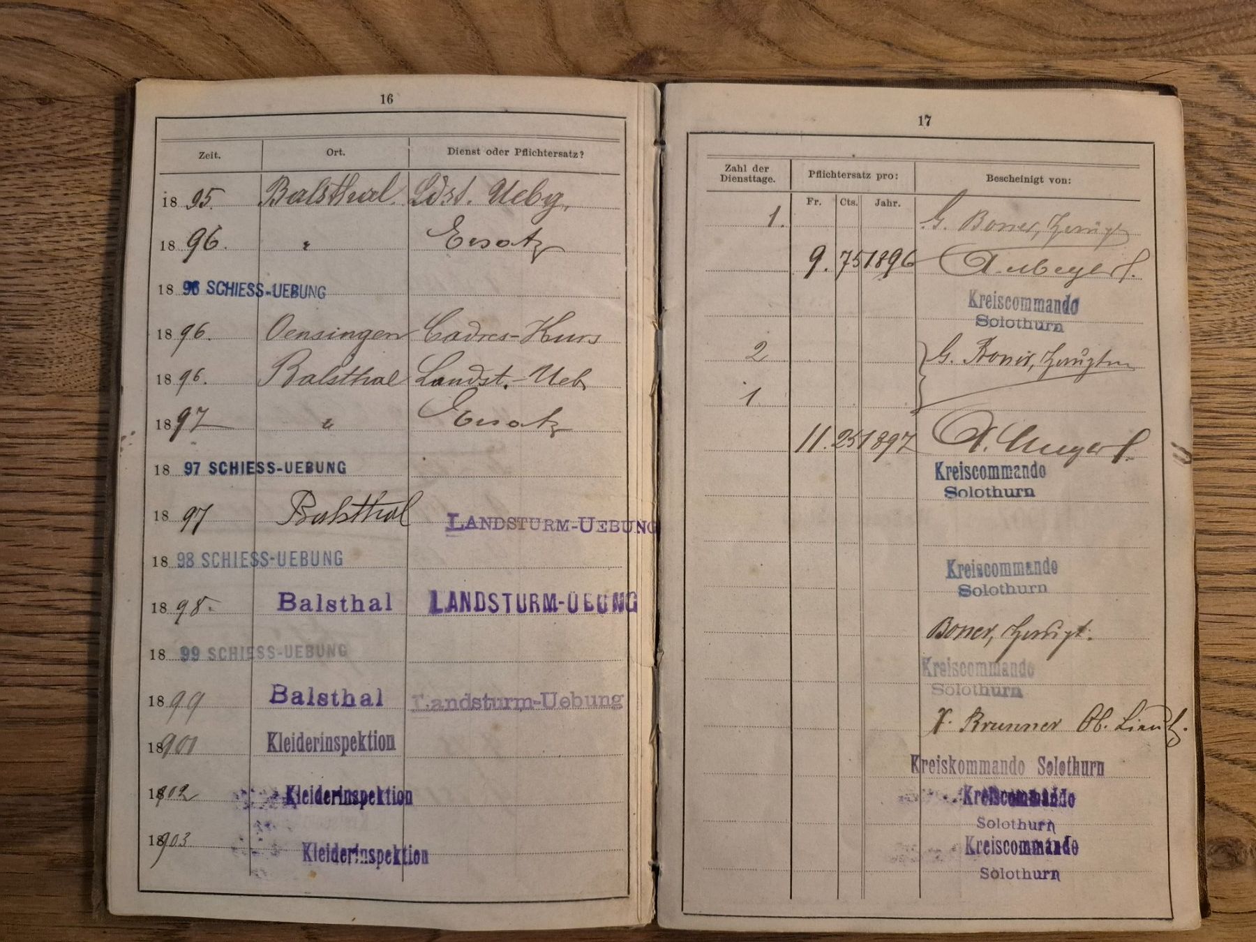 Libri: Dienstbüchlein Gustav Brunner geb. 1853 – Usato da Balsthal venduto da Palcivalle 4