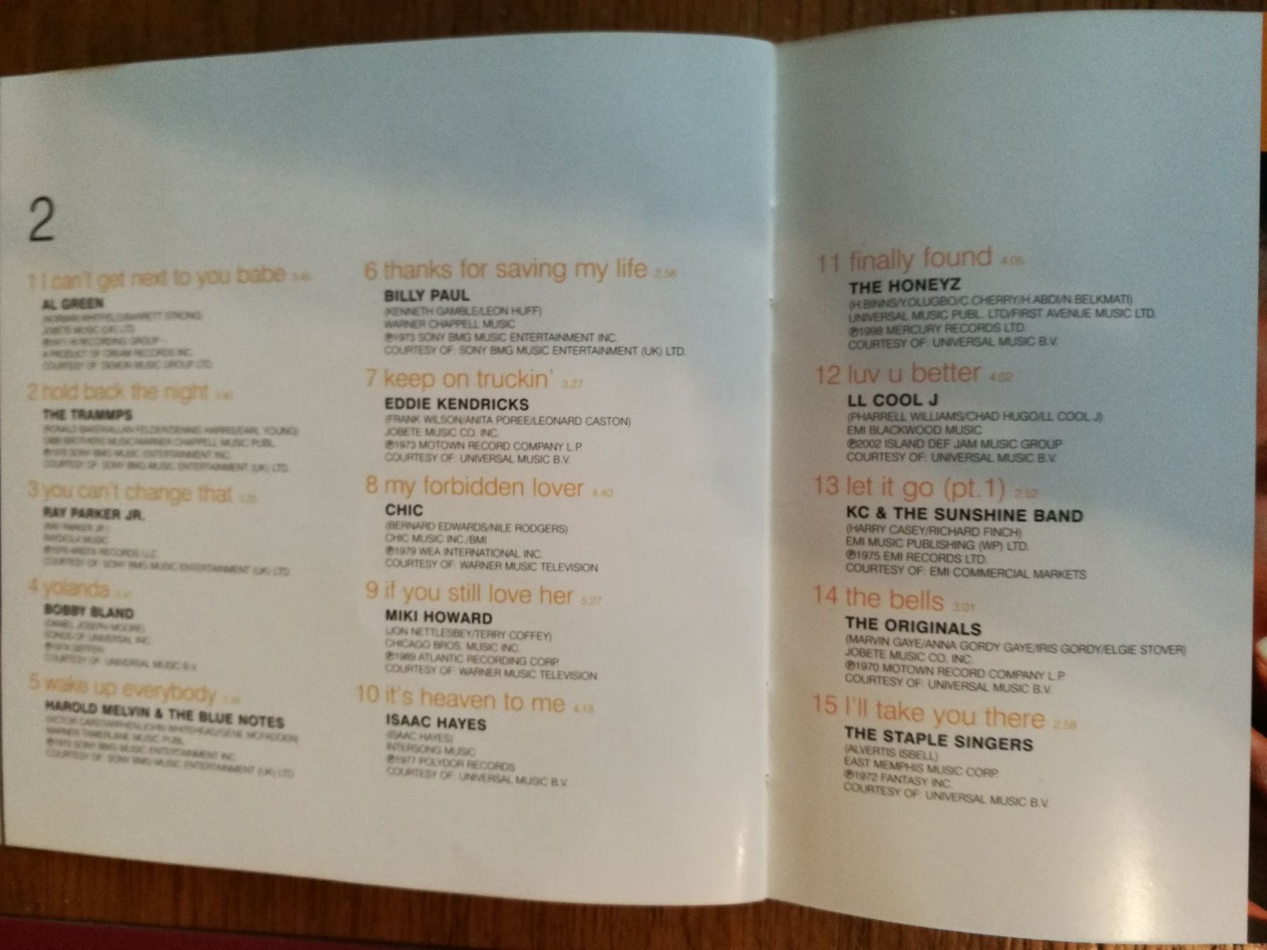 CD: Body & Soul 46 CDs – Nuovo (secondo la descrizione) da Horn venduto da sonjamenzi 2
