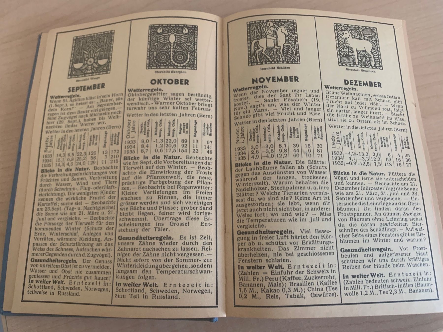 Calendari: PESTALOZZI KALENDER 1937 – Usato da Embrach venduto da korbflechter49 2