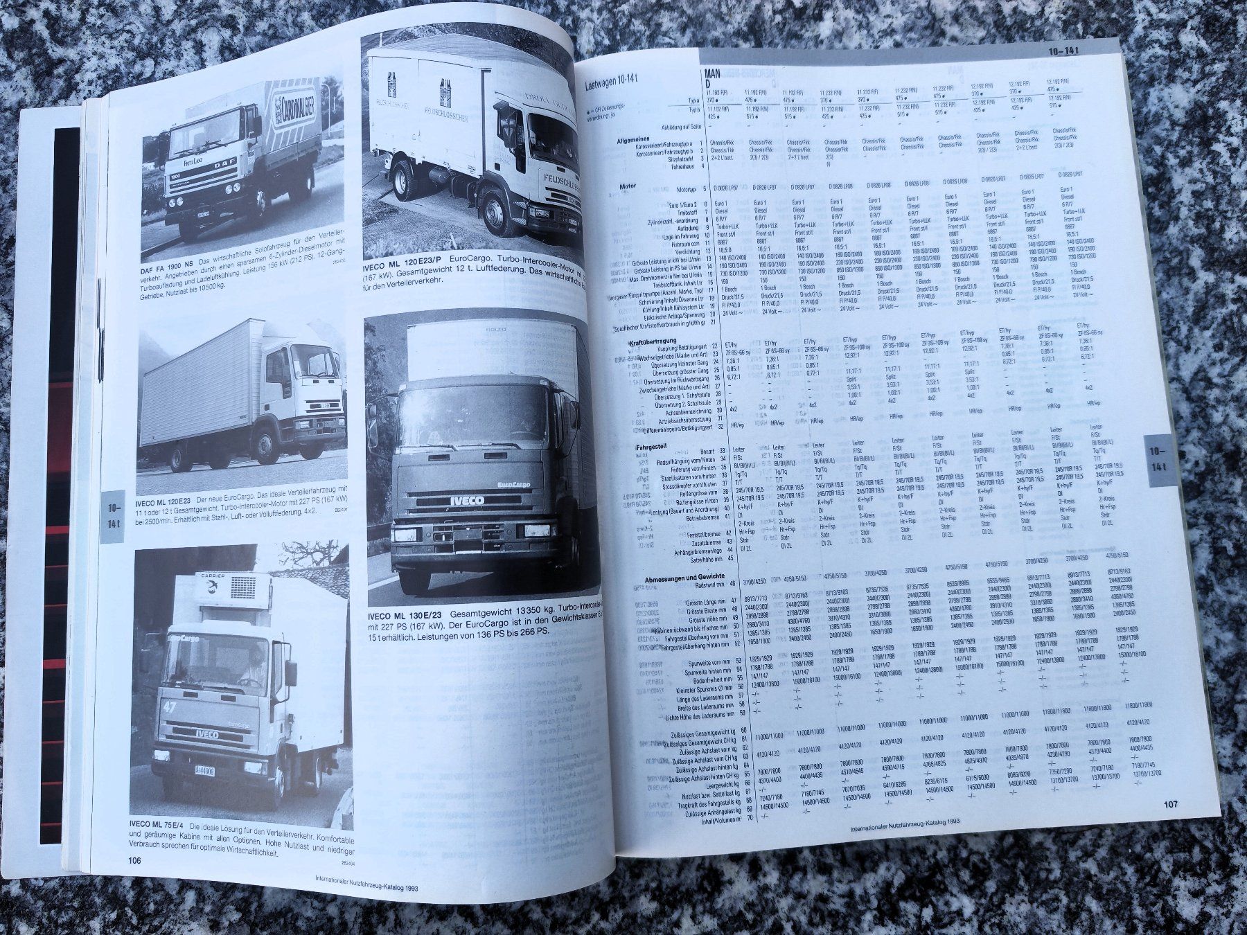 Bücher: INUFA Katalog – Gebraucht aus Gränichen von Pz55 6