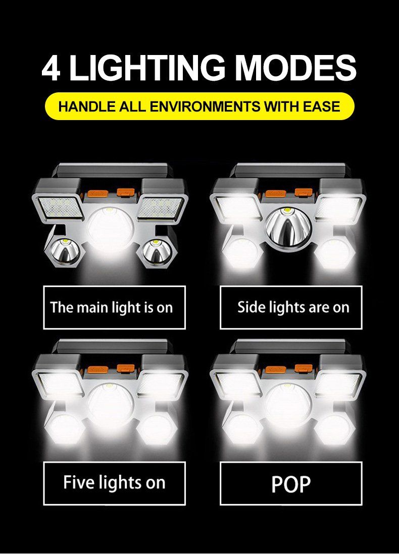 Lampen: Wiederaufladbare Stirnlampe mit 5 Led – Neu und originalverpackt aus Uerkheim von Kaufoption 6
