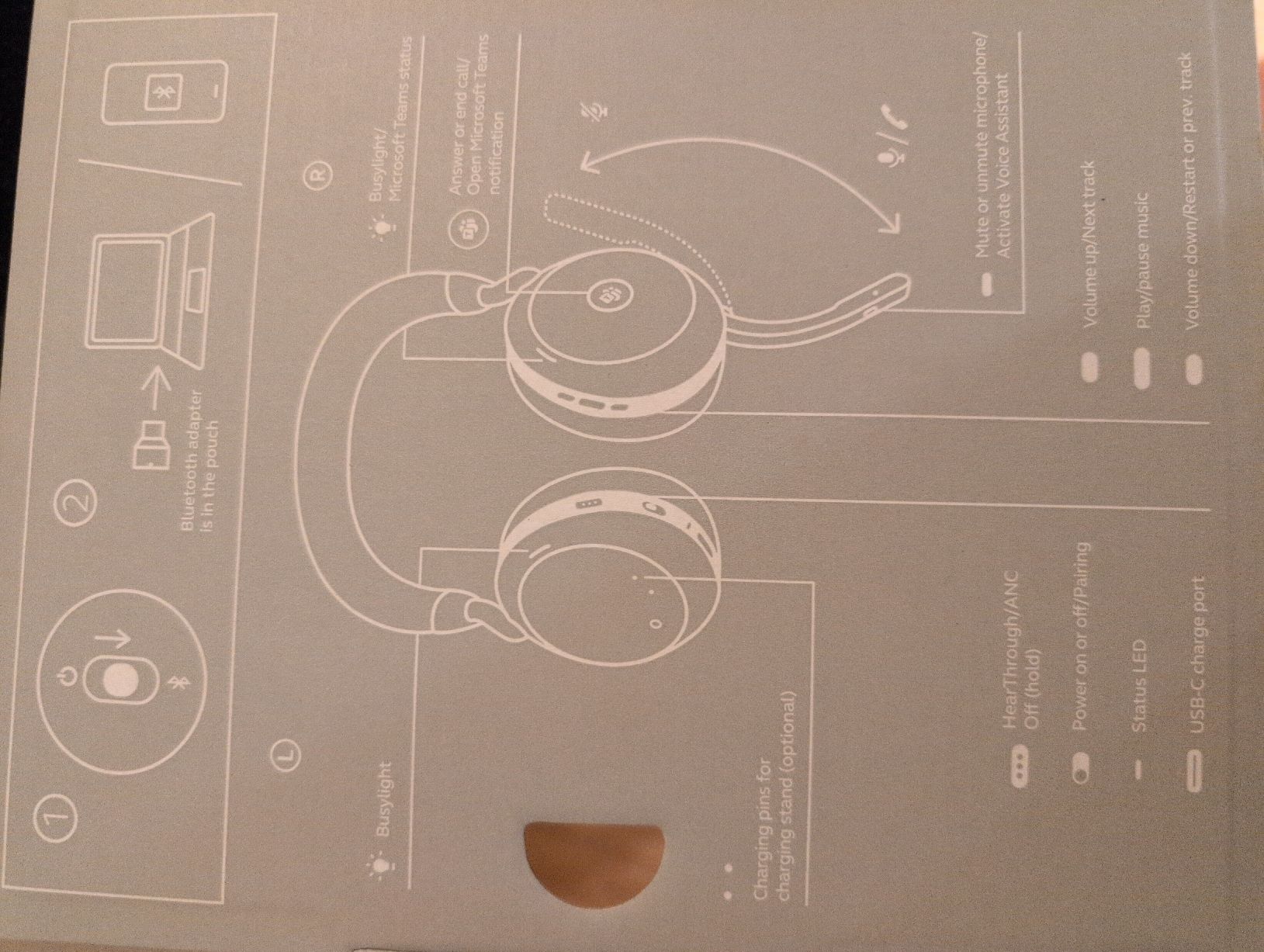 Jabra Cuffie: Jabra Evolve2 75 Bluetooth Kopfhörer neuwertig – Usato da Basel venduto da rubah 3