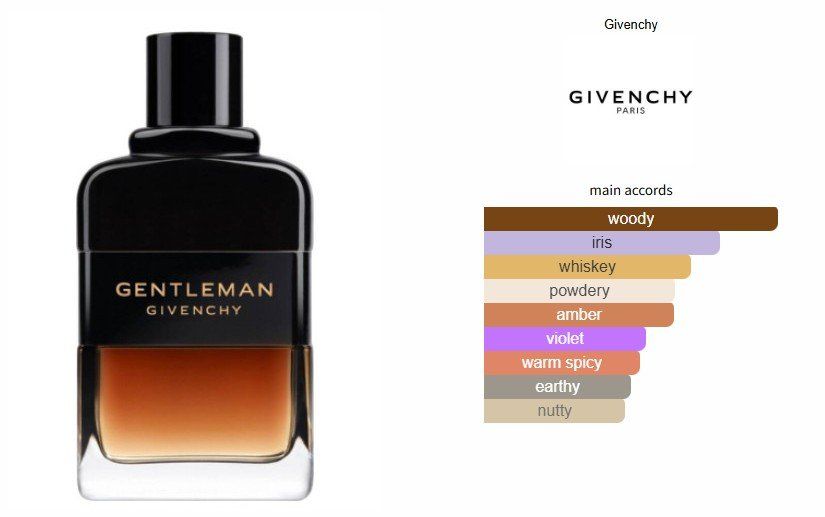 Givenchy Profumi & Eau de Toilette: Givenchy Gentleman Réserve Privée - ca. 85/100ml – Usato da Uster venduto da parasimple 2