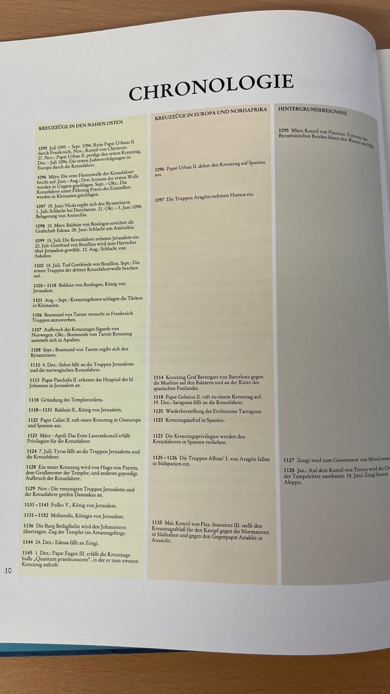 Bücher: Grosser Bildatlas der Kreuzzüge – Gebraucht aus Glattfelden von cybermaxx 6