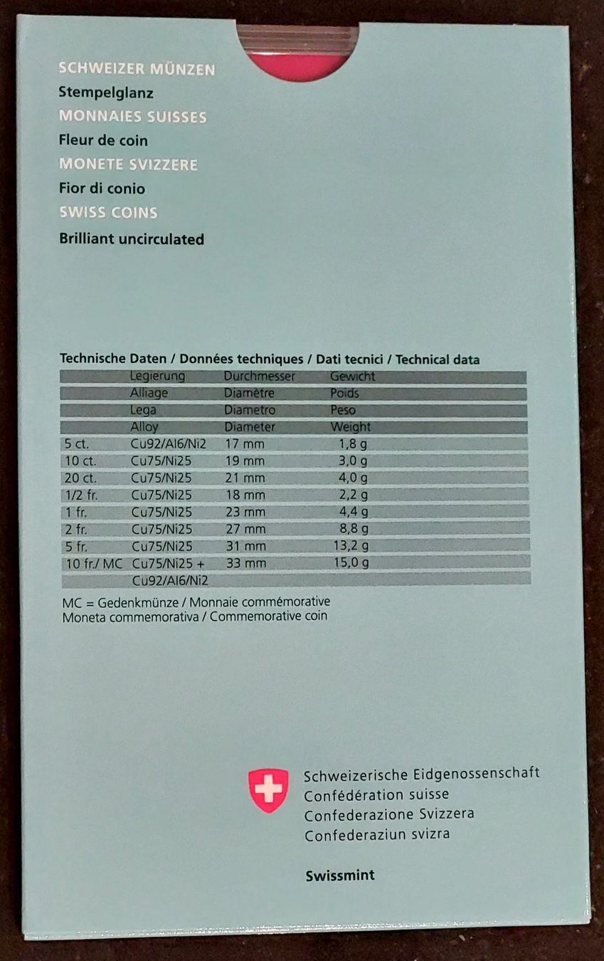 Tutti le monete: CH - Münzsatz 2022 stgl – Nuovo (secondo la descrizione) da Arch venduto da moneyswiss 3