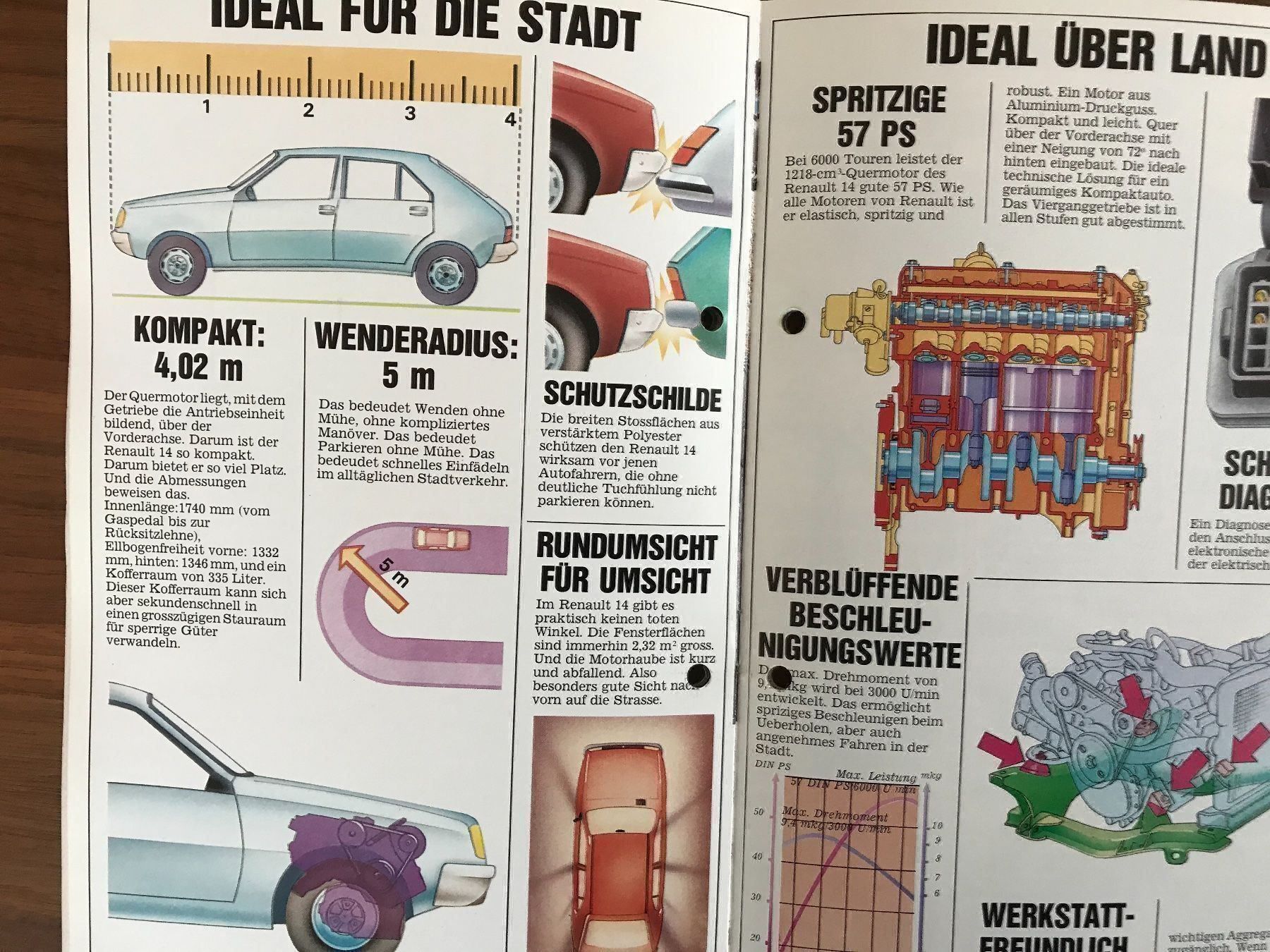 Renault Automobili: Renault Prospekt 14 – Usato da Balterswil venduto da Jeko1967 7