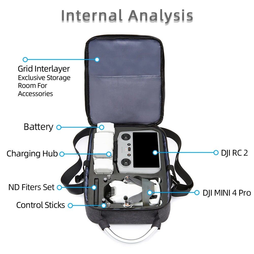 DJI Modellismo RC: Dji - Mini 4 pro - Bag Rc2/RcN2 – Nuovo e nell'imballaggio originale da Versoix venduto da Dji-tools-store