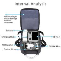 Dji - Mini 4 pro - Bag Rc2/RcN2