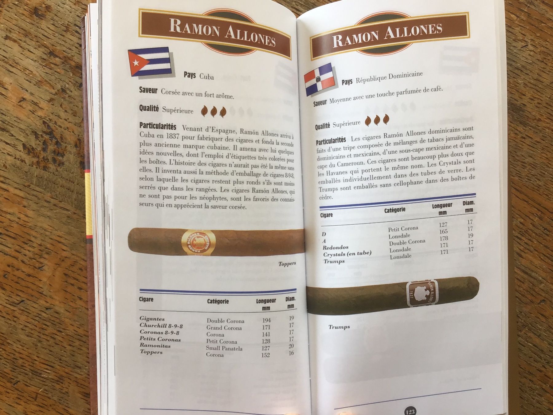 Cohiba Zigarren: Jane Resnick Guide du cigare – Gebraucht aus Fully von Ruby97 7