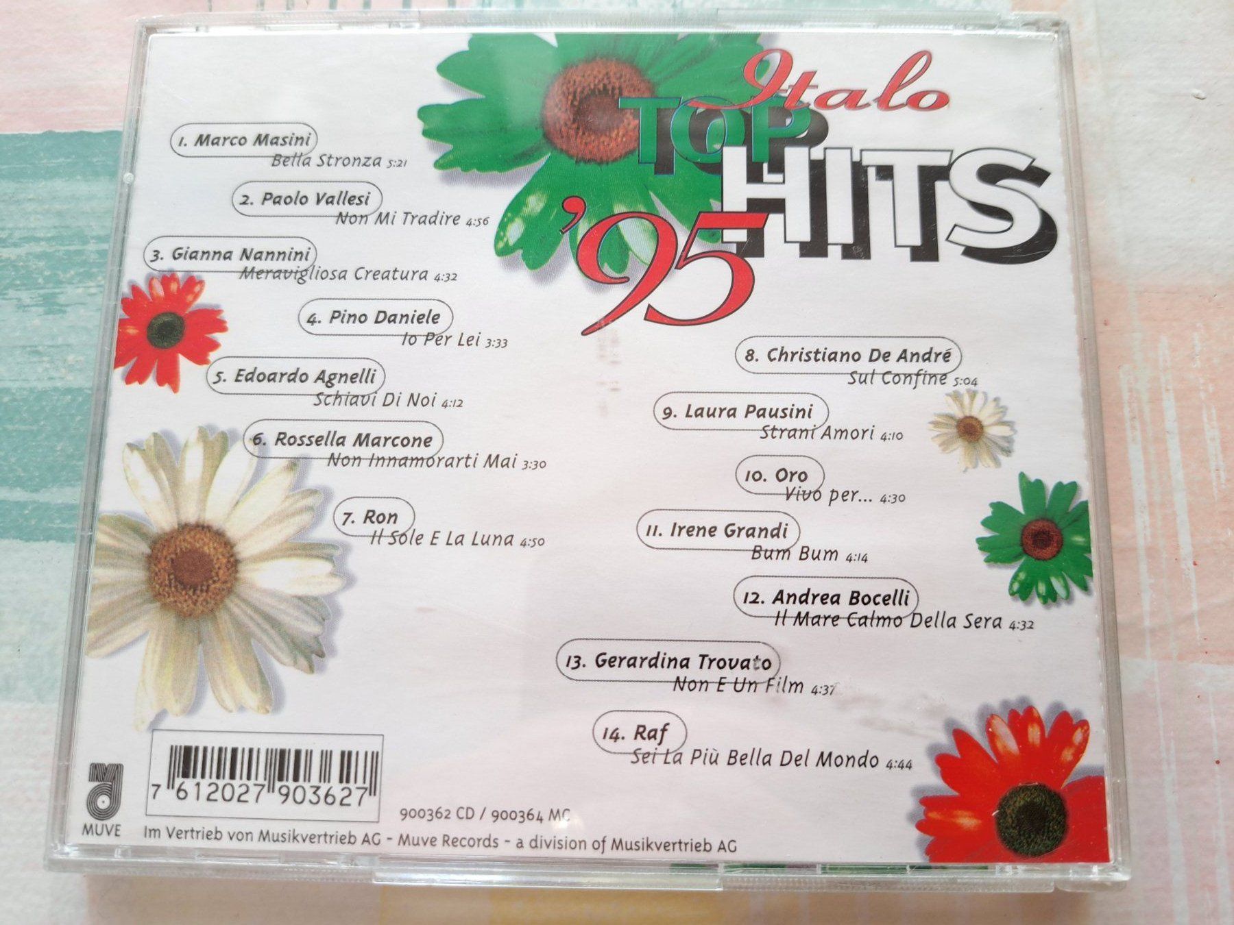 CD: Cd Italo Top Hits 95 – Usato da Pully venduto da bro_n52j 1