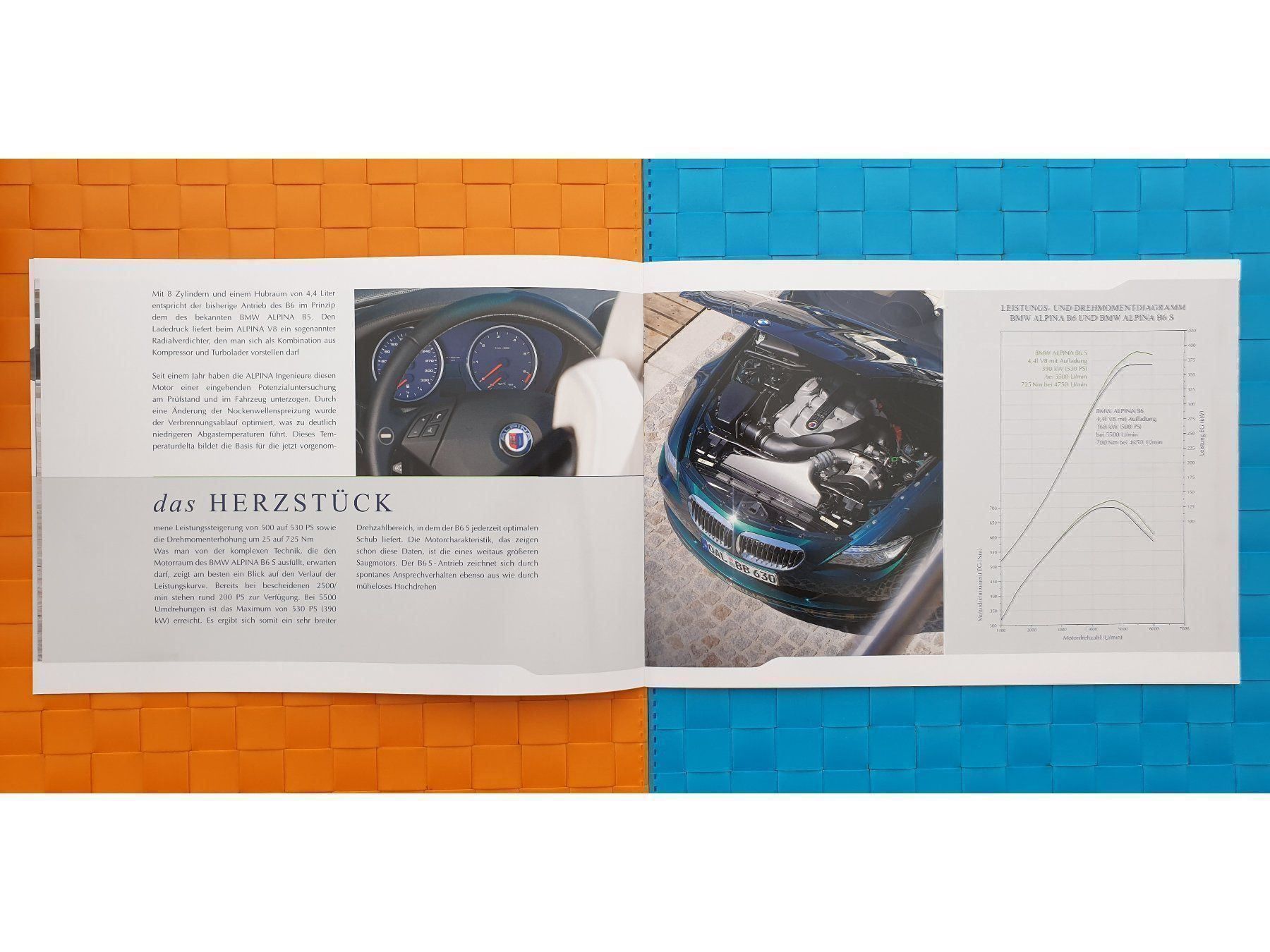 Riviste & Magazine: BMW ALPINA B6 S - Prospekt / Katalog – Nuovo (secondo la descrizione) da Viganello venduto da CARLiteratur 4