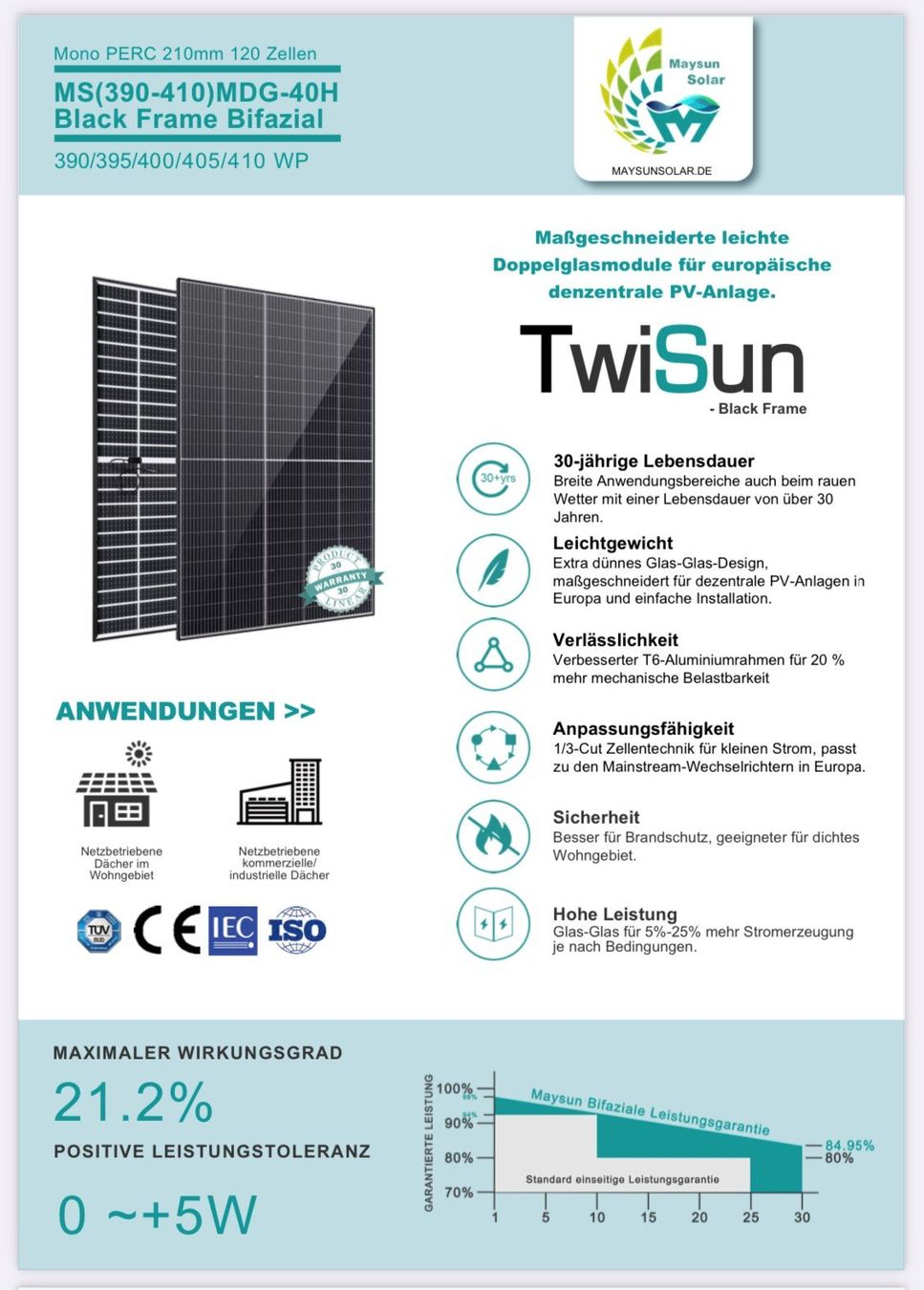 Dispositivi a energia solare: Solar PV Module 410W – Nuovo e nell'imballaggio originale da Sarmenstorf venduto da Contendra 1