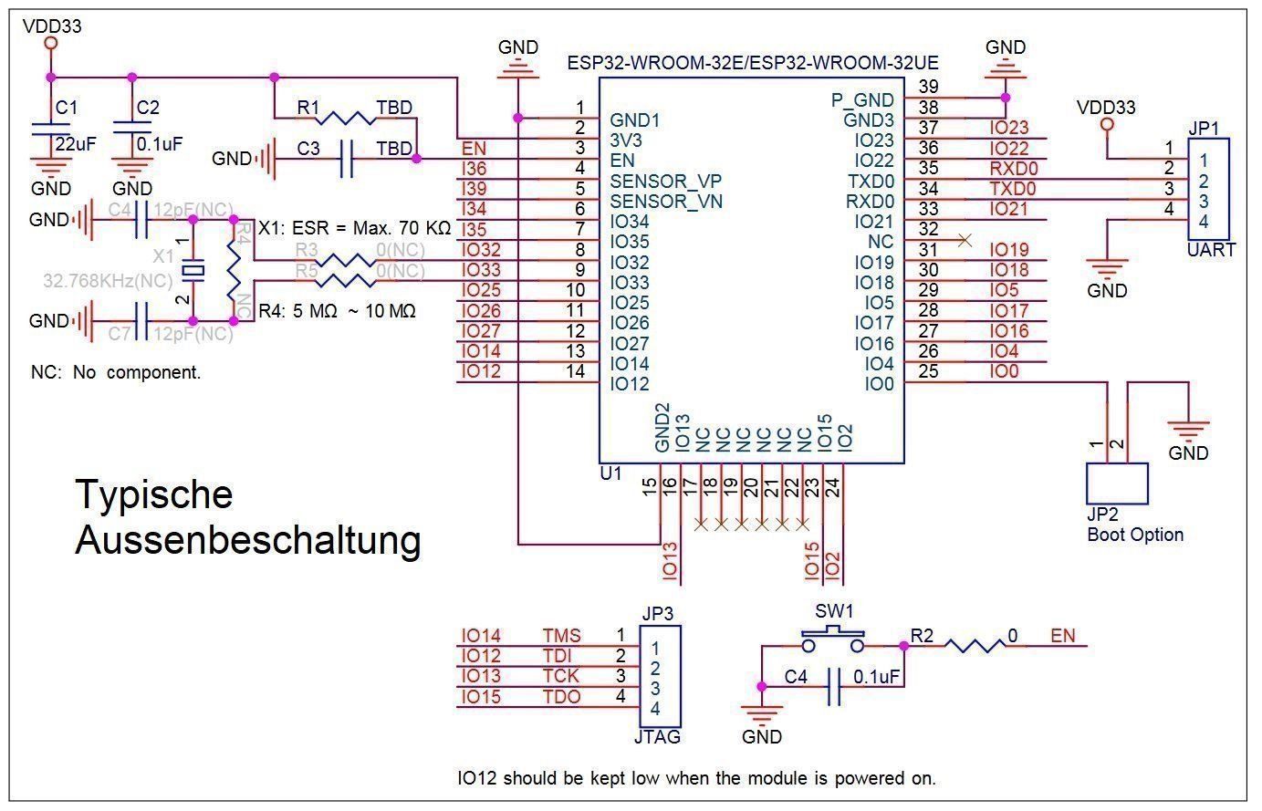 Componenti elettronici: ESP32-WROOM-32UE ESP32-Modul – Nuovo e nell'imballaggio originale da Sursee venduto da allduino 3