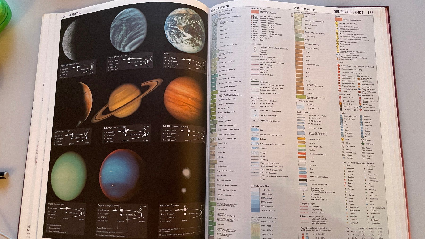 Bücher: SCHWEIZER WELTATLAS – Gebraucht aus Glattfelden von cybermaxx 9