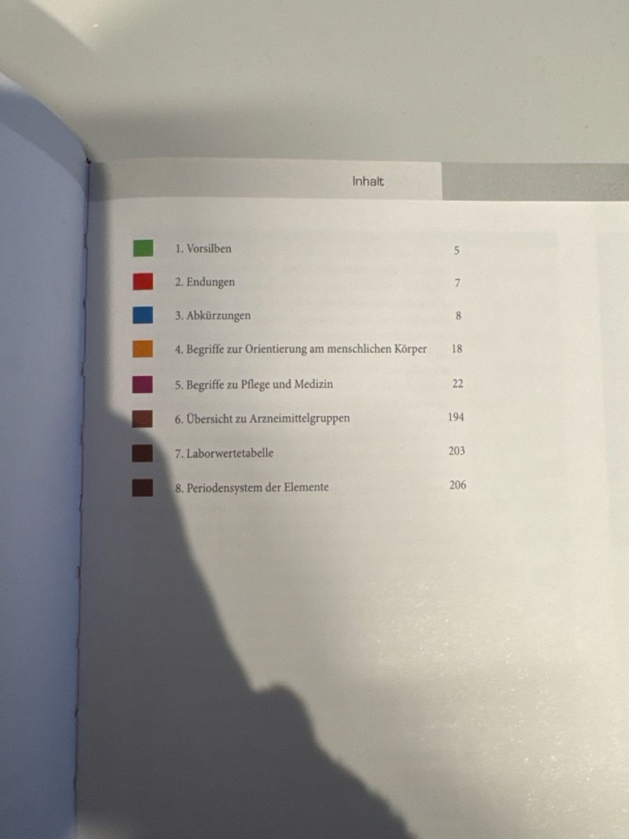 Libri: Fachwörter Buch Pflege – Usato da Sempach venduto da Chanti__ 1