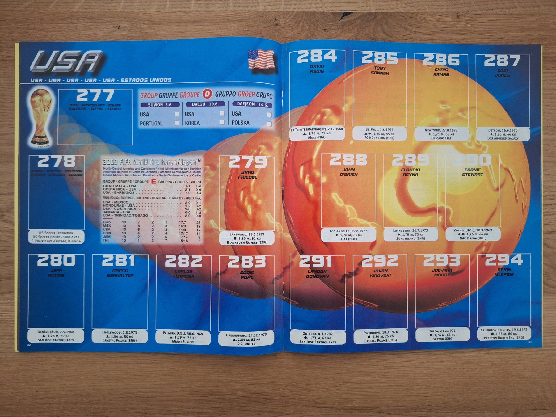 Panini Alben: PANINI WORLD CUP 2002 – Gebraucht aus St. Gallen von Matrix023 2