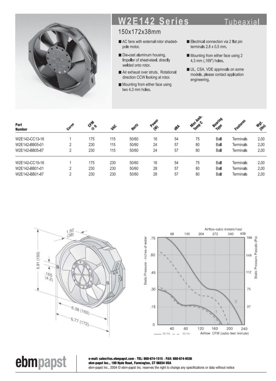 Ventilatori: ebmpapst Lüfter 230V 6m3/min – Nuovo (secondo la descrizione) da Buchs ZH venduto da rol_tn8h 4