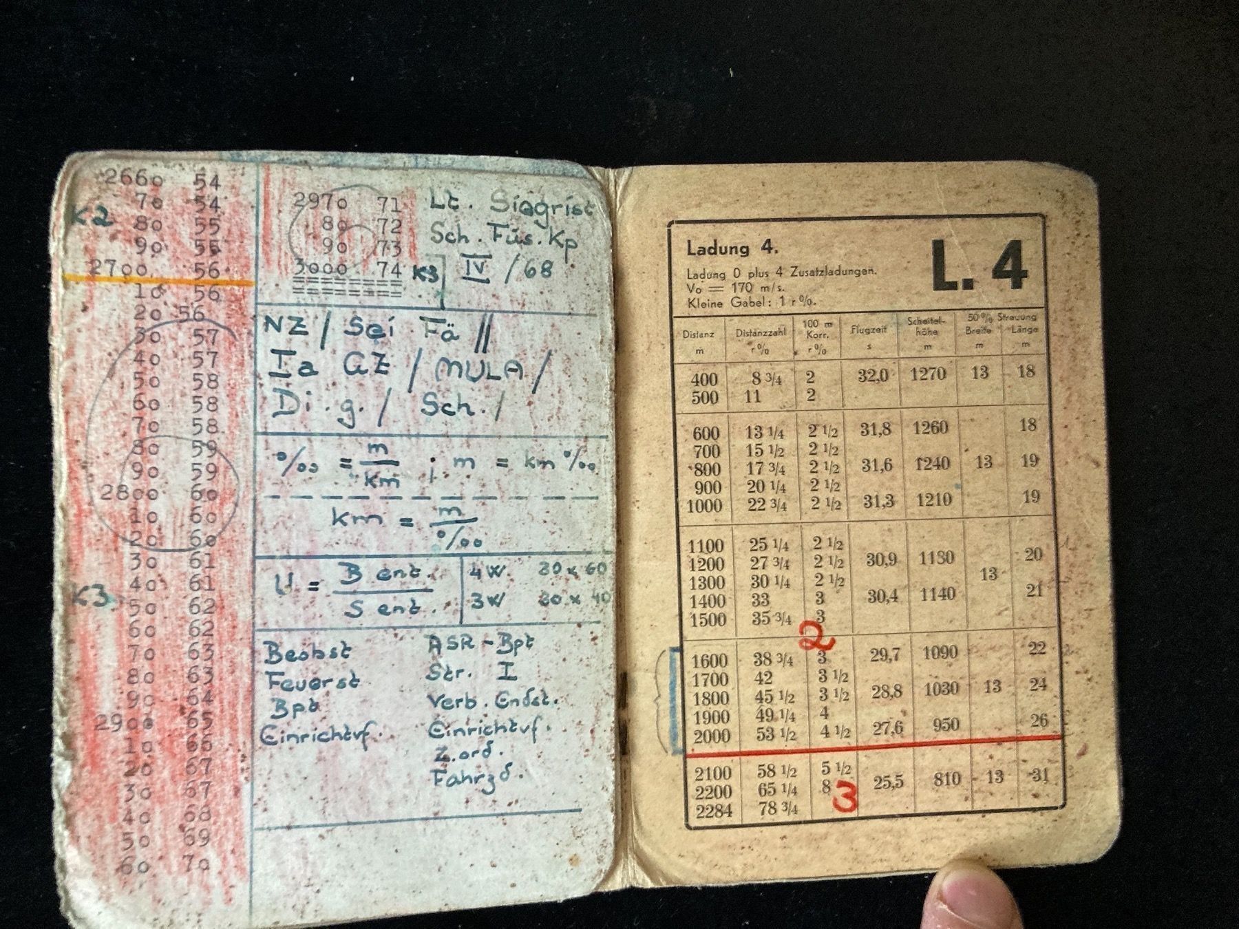 Documents: Militär-Büchlein: Minenwerfer 1933 – D'occasion à Zürich par Chaeffeler 1