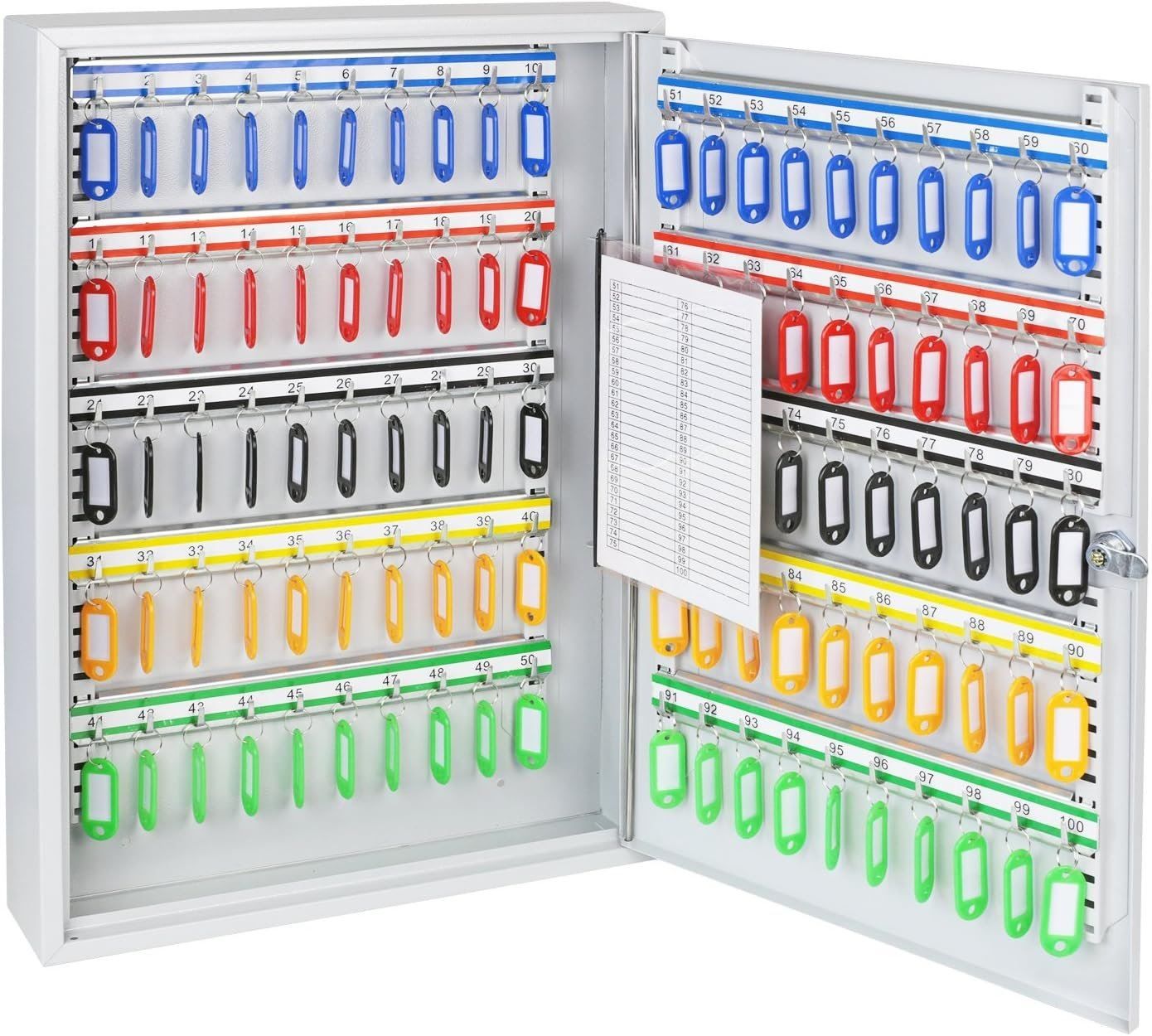 Tresor: HMF Schlüsselschrank 100 Haken – Neu und originalverpackt aus Bottighofen von zaap