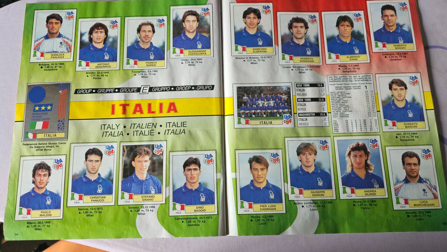 Panini Album: Panini WM 1994 Album komplet – Usato da Zug venduto da alt_9p2z 5