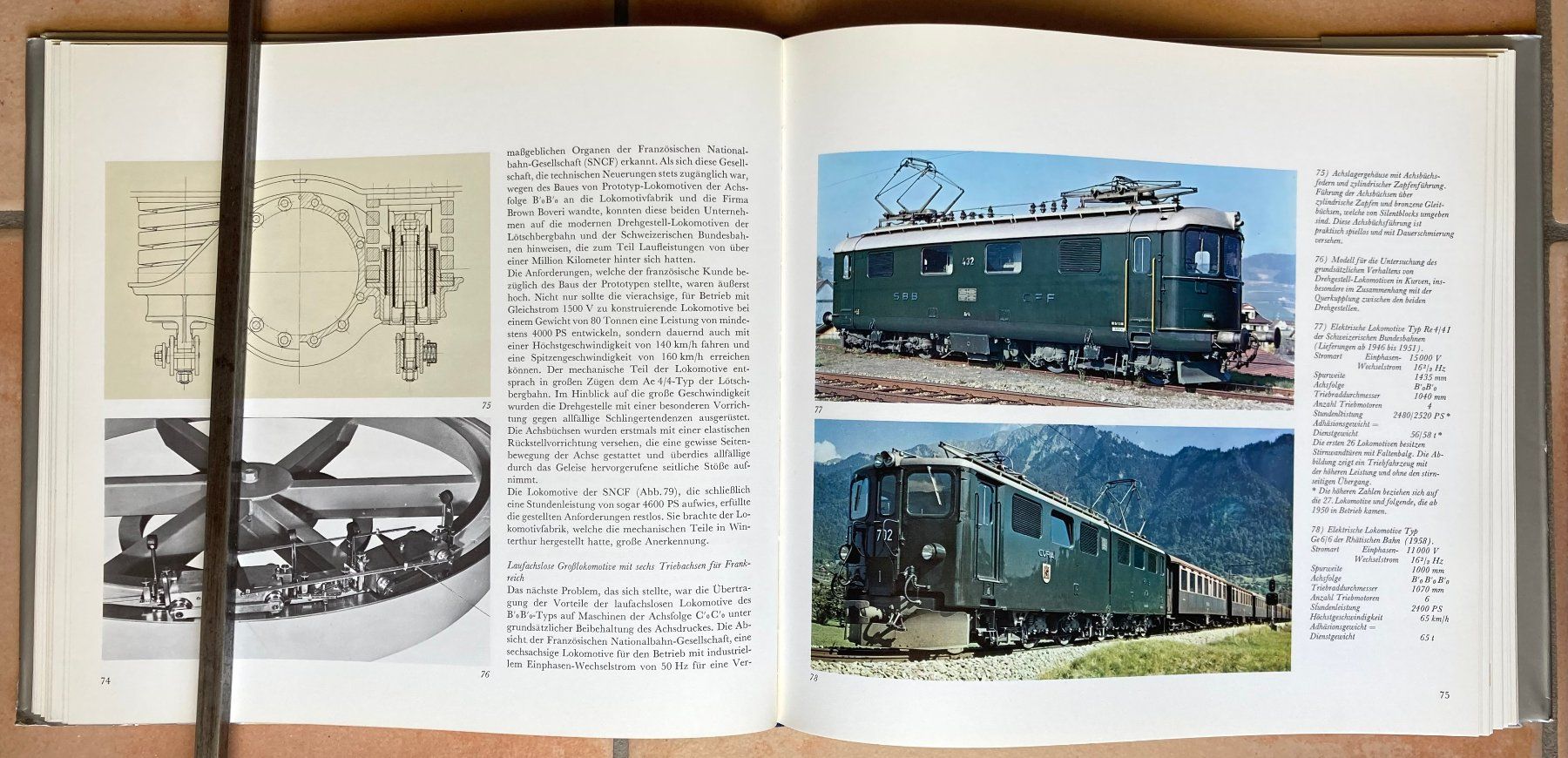 Libri: Schweizerischer Lokomotivbau 1871-1971 – Usato da Versoix venduto da Decapod 5
