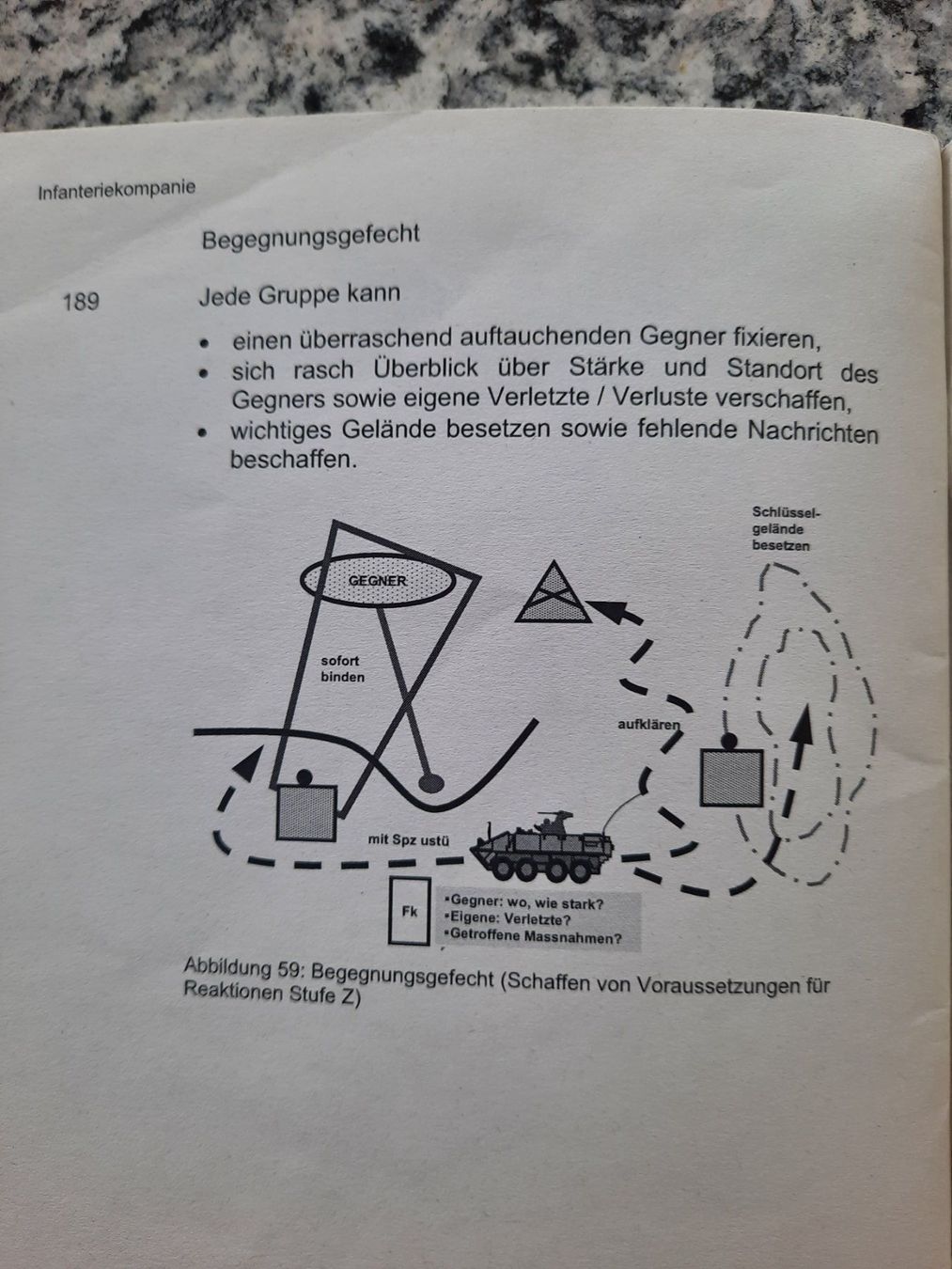 Libri: Infanteriekompanie – Usato da Ruswil venduto da Sammlergeist 3