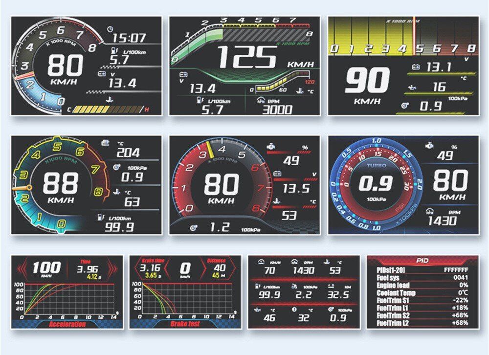 Misurare: Car HUD OBD2 GPS On-board Computer Head Up Display – Nuovo e nell'imballaggio originale da Kägiswil venduto da Pz711 1