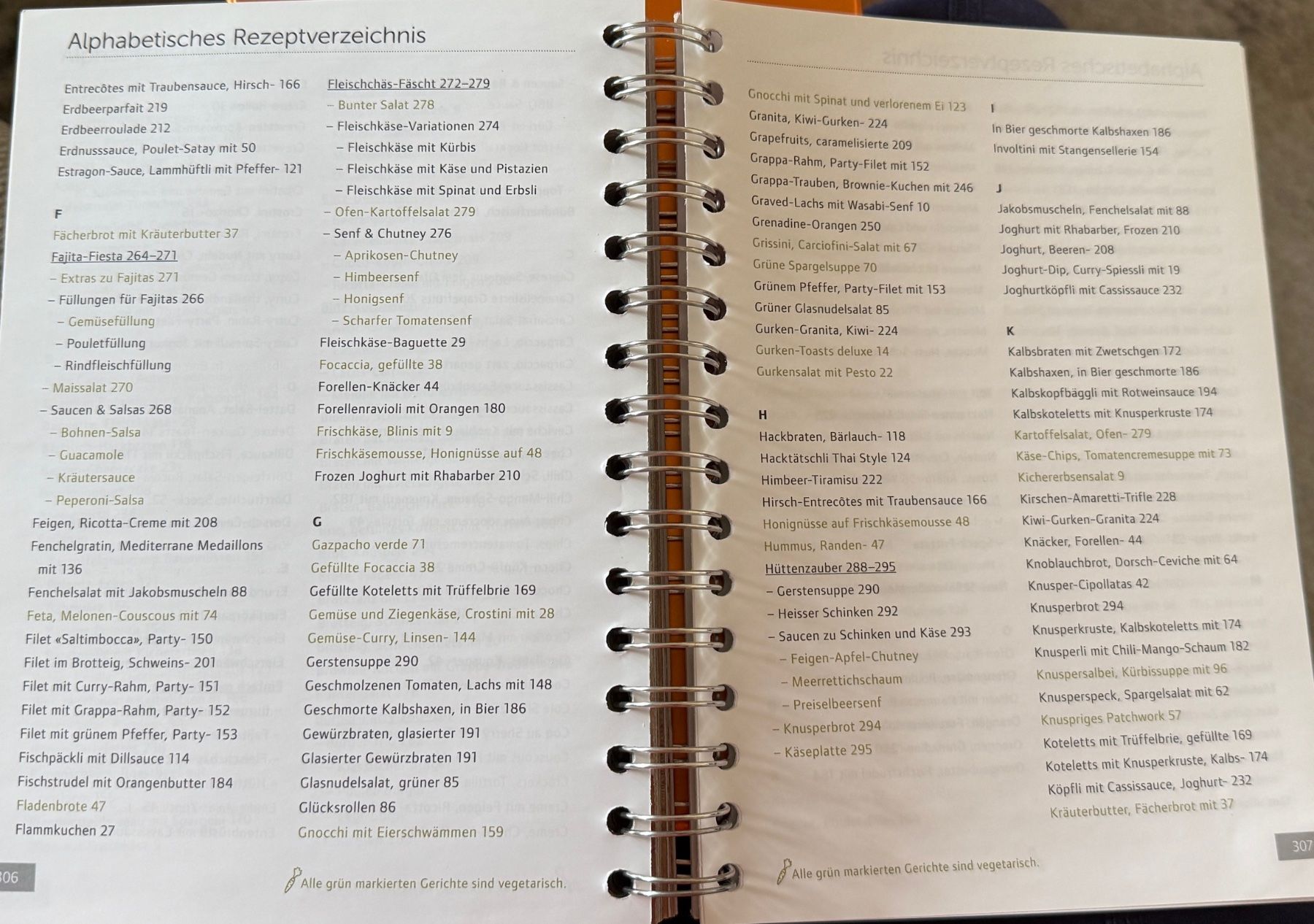 Bücher: Kochbuch Betty Bossi - Herzlich eingeladen – Gebraucht aus Samedan von Gischpel25 1