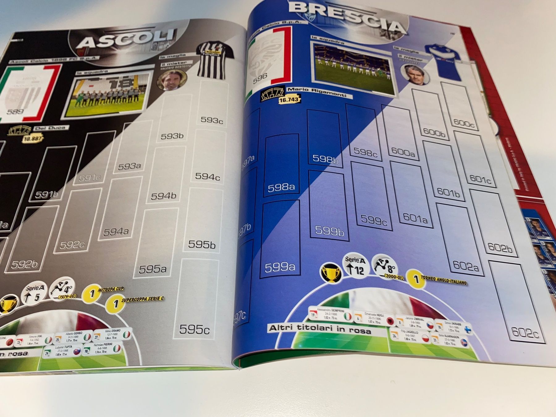 Panini Album: Panini Leeralbum Calciatori 2021 – Usato da Hergiswil LU venduto da FcMalkov 5