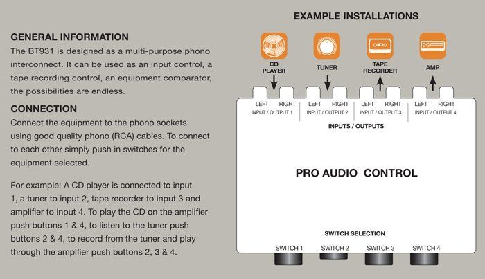 Revox Verstärker: B-Tech BT931 Pro-Audio Control Switch Neu, Revox Erweiterung – Neu (gemäss Beschreibung) aus Basel von Rc89 5