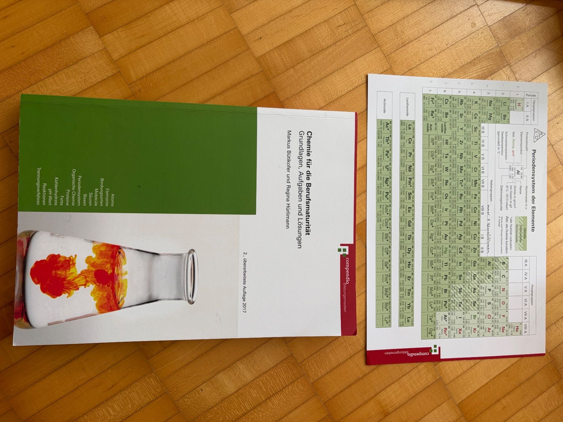 Libri: Lehrmittel BMS II (Sozial) – Usato da Windisch venduto da ser_98gd 6