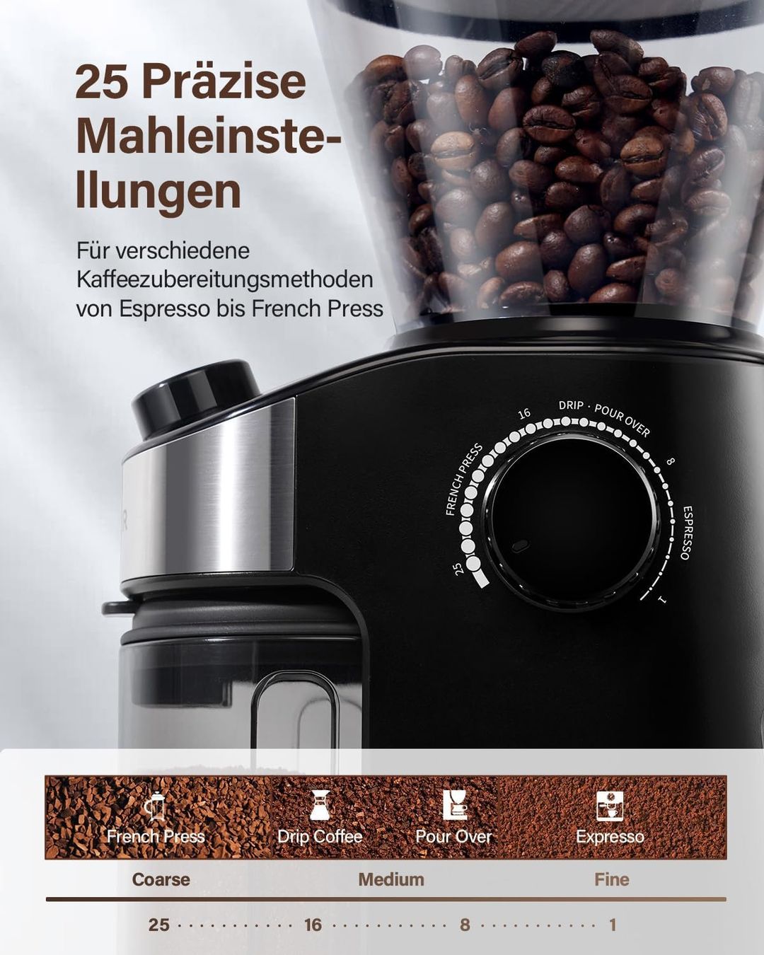 Elettrodomestici da cucina: Kaffeemühle elektrisch 25 Mahlgrade – Nuovo e nell'imballaggio originale da Schaffhausen venduto da Alpenfund23 2