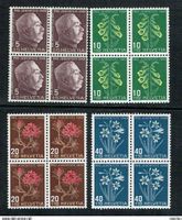 PJ148 - Pro Juventute 1948 bloc4 **