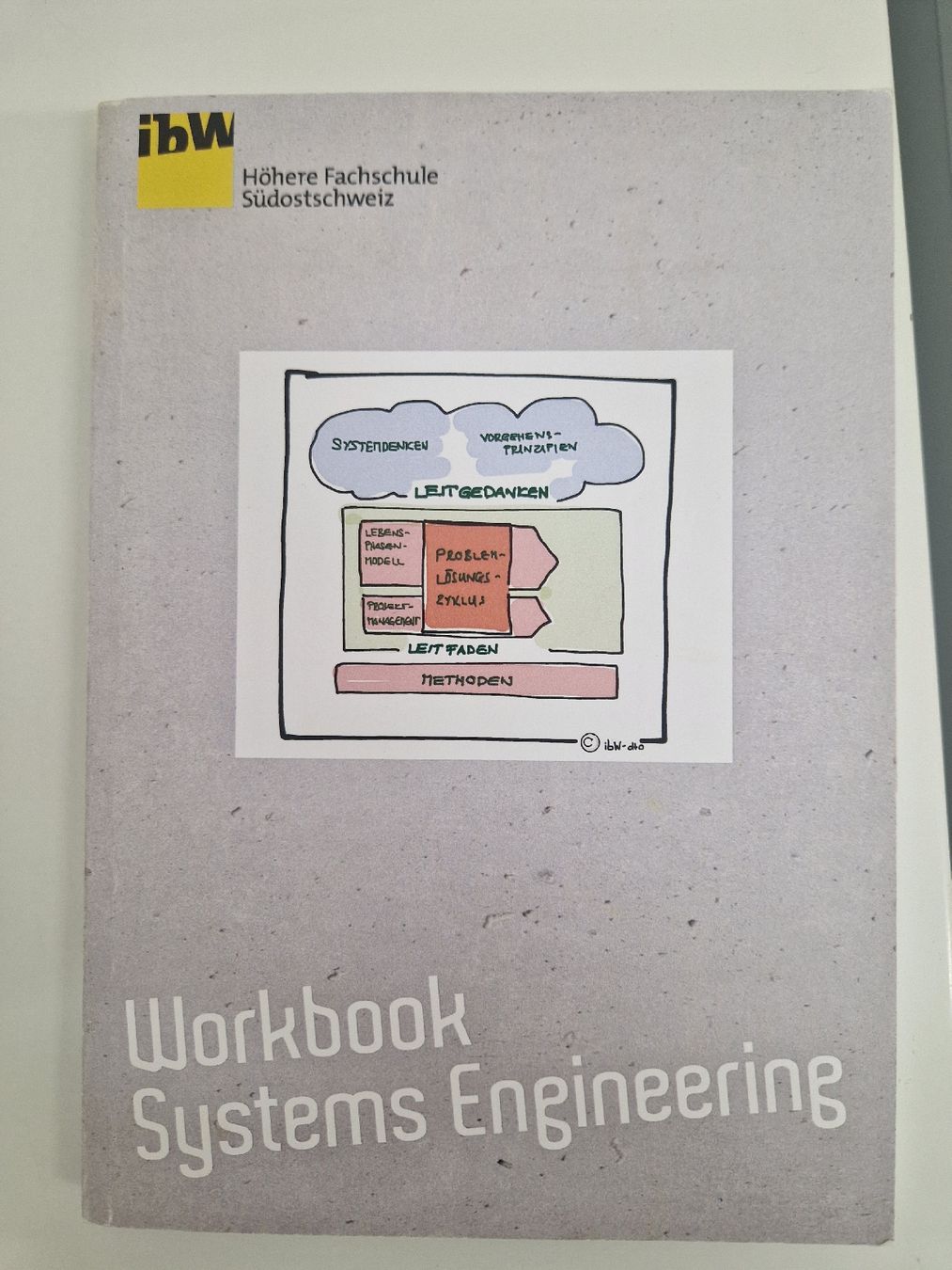 Libri: Projektmanagement, Requirements Engineering – Usato da Chur venduto da raguta 2