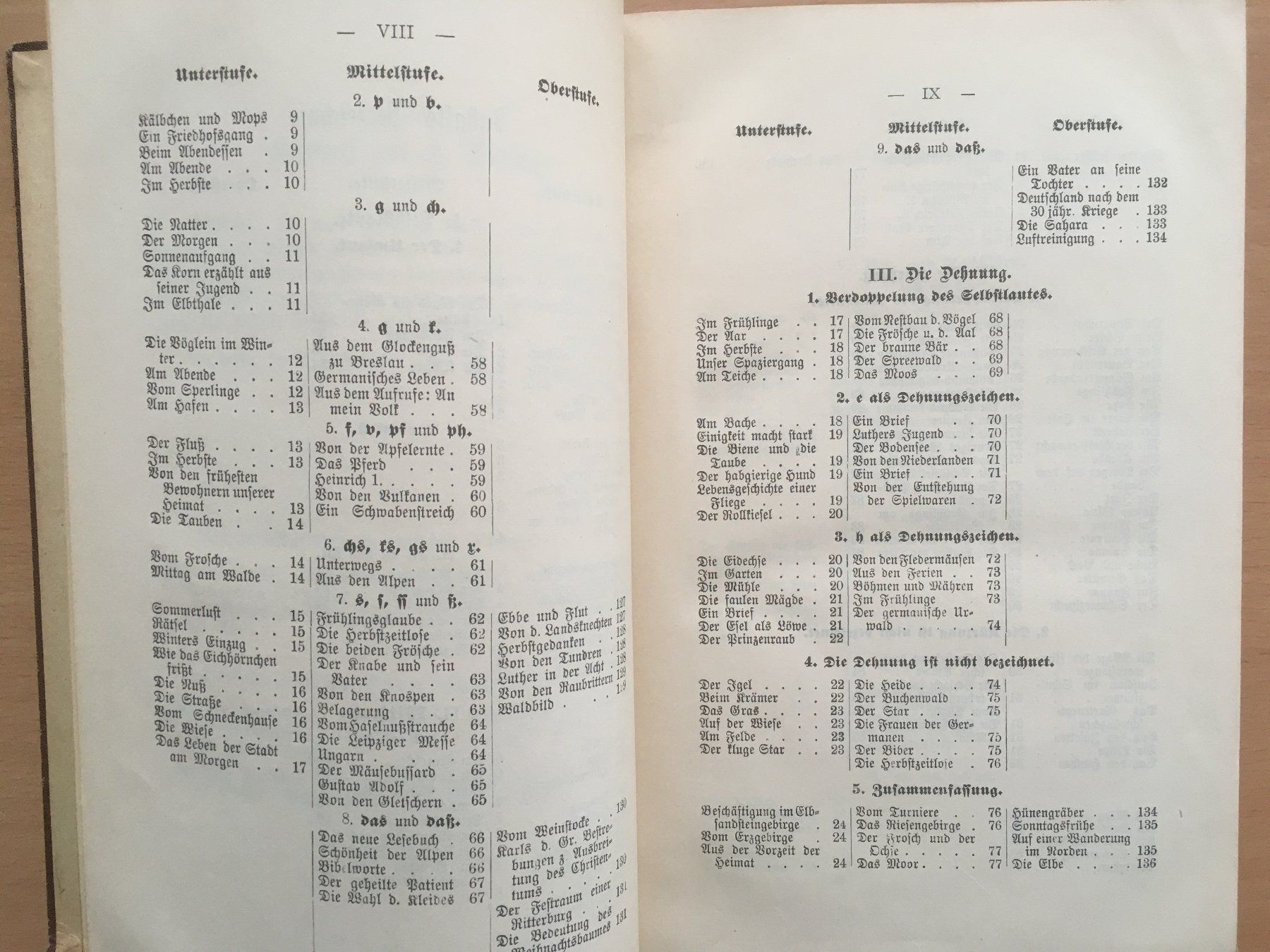 Bücher: Diktatstoffe - Paul Hermann (1897) – Gebraucht aus Grenchen von Kogi7 4