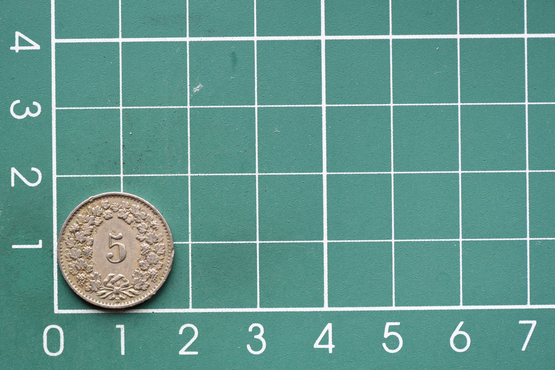 Tutti le monete: 5 rappen 1926 – Usato da Laupen BE venduto da Gufi57 1