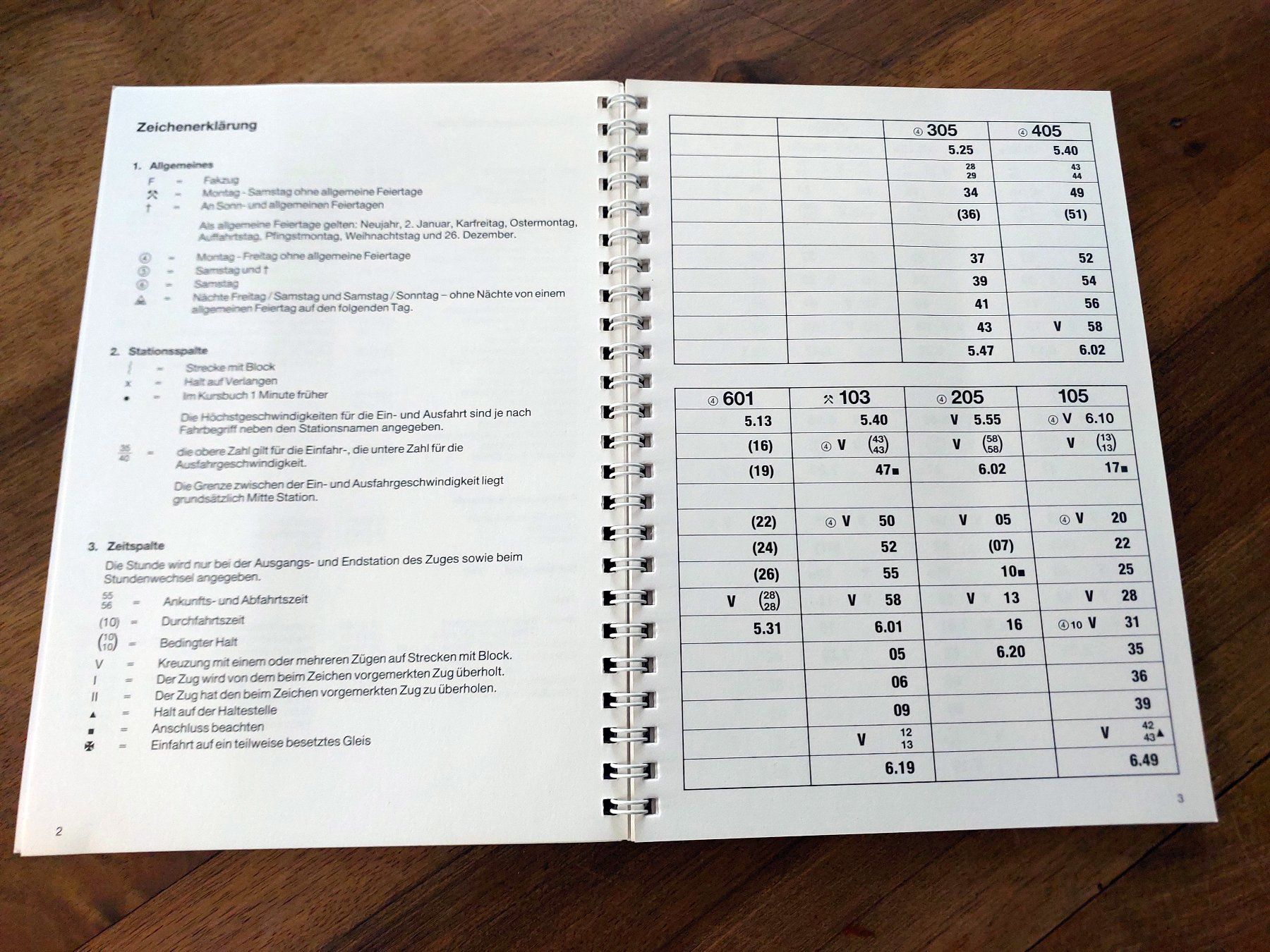 Zeitschriften & Magazine: WSB Dienstfahrplan 1987 bis 1988 – Gebraucht aus Schönenwerd von Steidi 1