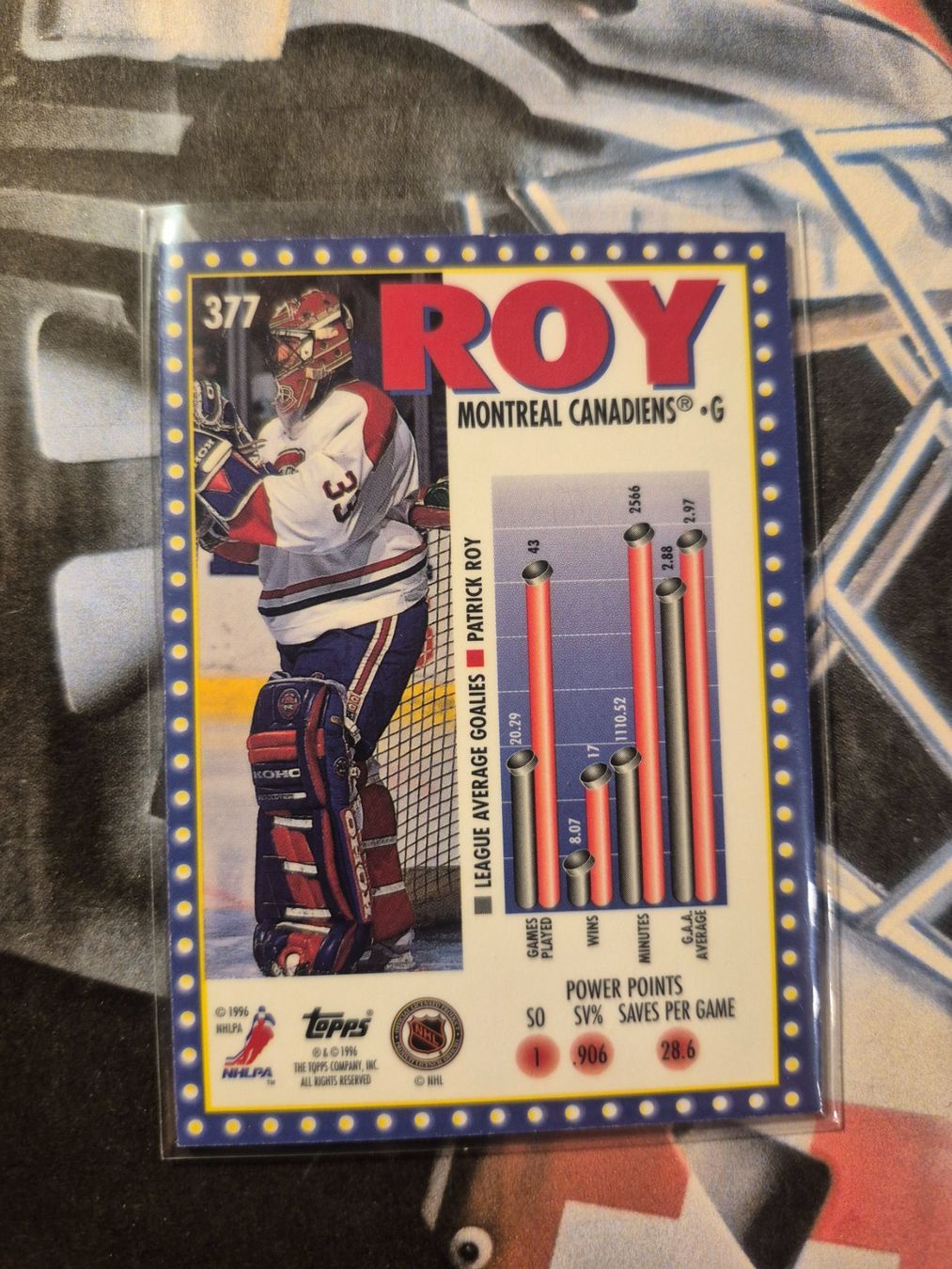 NHL Carte collezionabili: NHL Patrick Roy Montreal Canadiens Marquee Men – Usato da Treiten venduto da Sauber73 1
