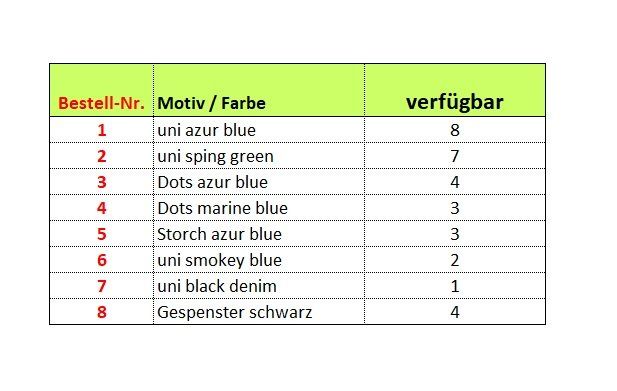 Autres décorations & accessoires: 1 MEORI Faltbox Mini – Neuf (Voir description) à Kägiswil par pebart 6