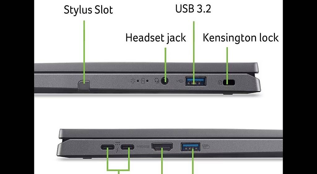 Aspire Portables: Notebook Acer Aspire Spin 14 ASP14-52MTN-77KT – D'occasion à Erlenbach ZH par 2m 2