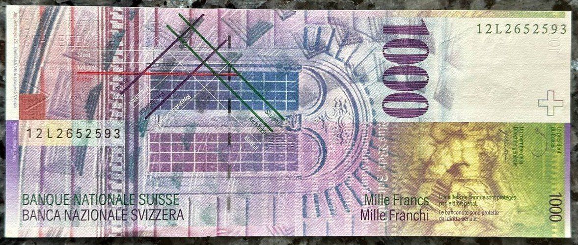 Banconote: 1000er Note - Jacob Burckhardt - Selten - Top! 2012 – Nuovo (secondo la descrizione) da Beringen venduto da Mantafisch1 1